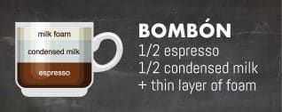Bombon-Coffee