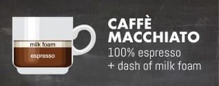 CaffeMacchiato