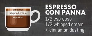 Espresso-Con-Panna-Coffee