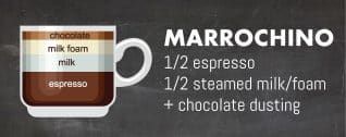 Marrochino-Coffee
